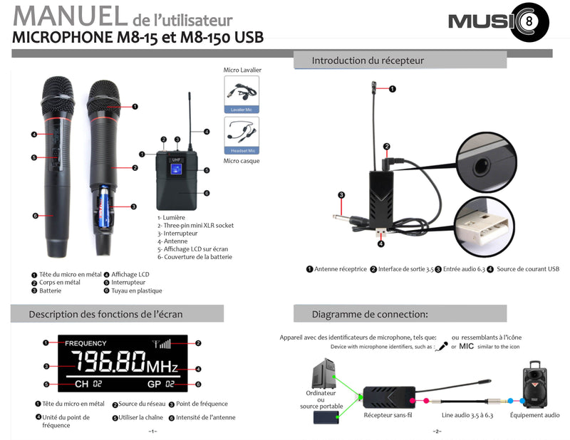 Music8 M8-15B LL Professional Wireless System w/ USB Receiver and Lavalier Mic and Beltpack Transmitter